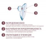 Dailies Total 90 лінз